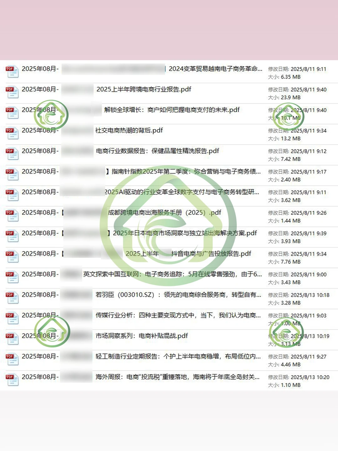2025电商行业分析报告跨境电商市场趋势