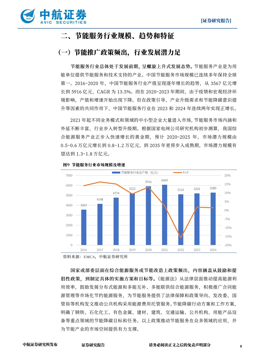 南网能源研究报告-节能服务领军企业