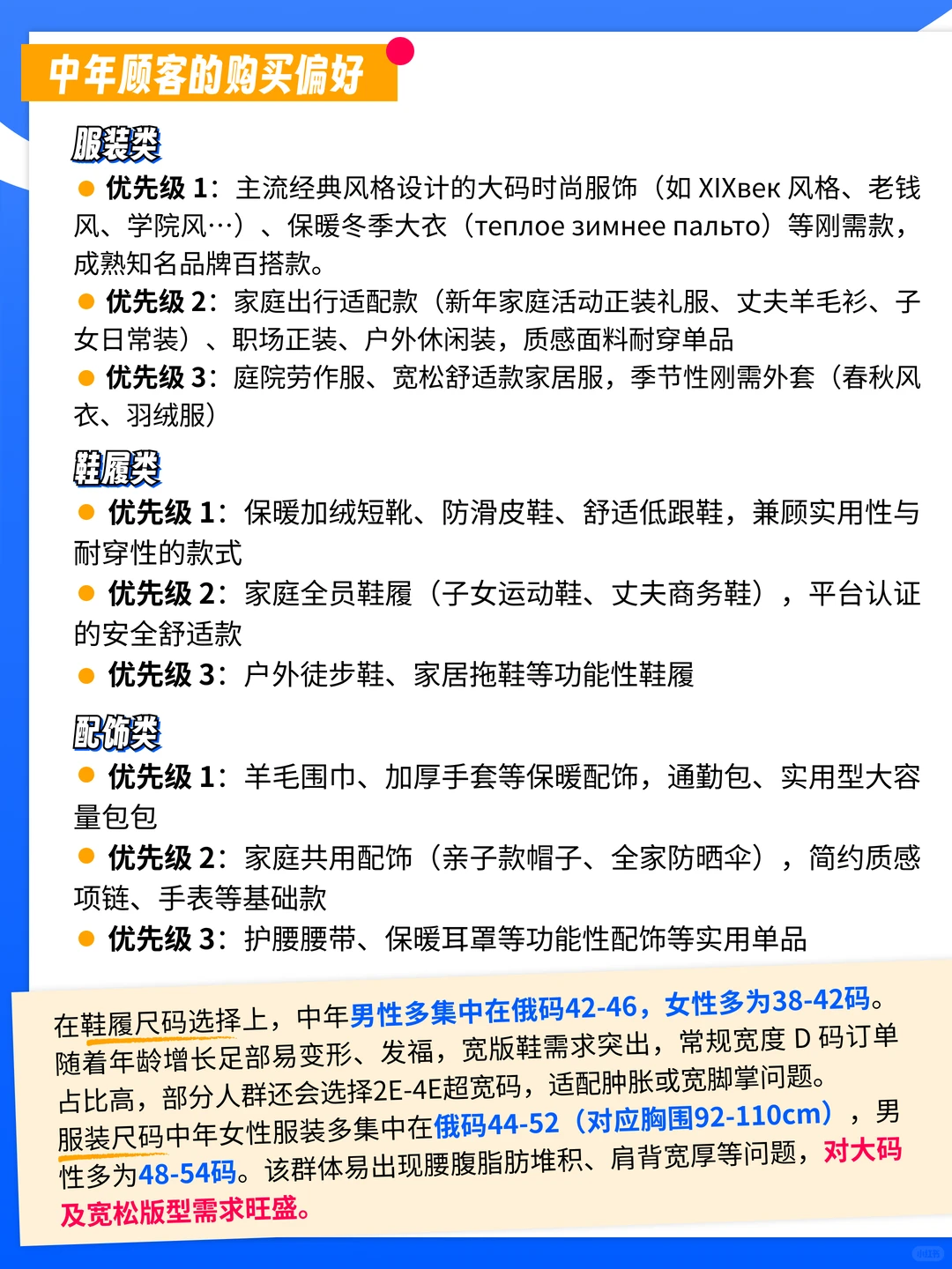俄罗斯电商时尚赛道，读懂这两类人就够了！