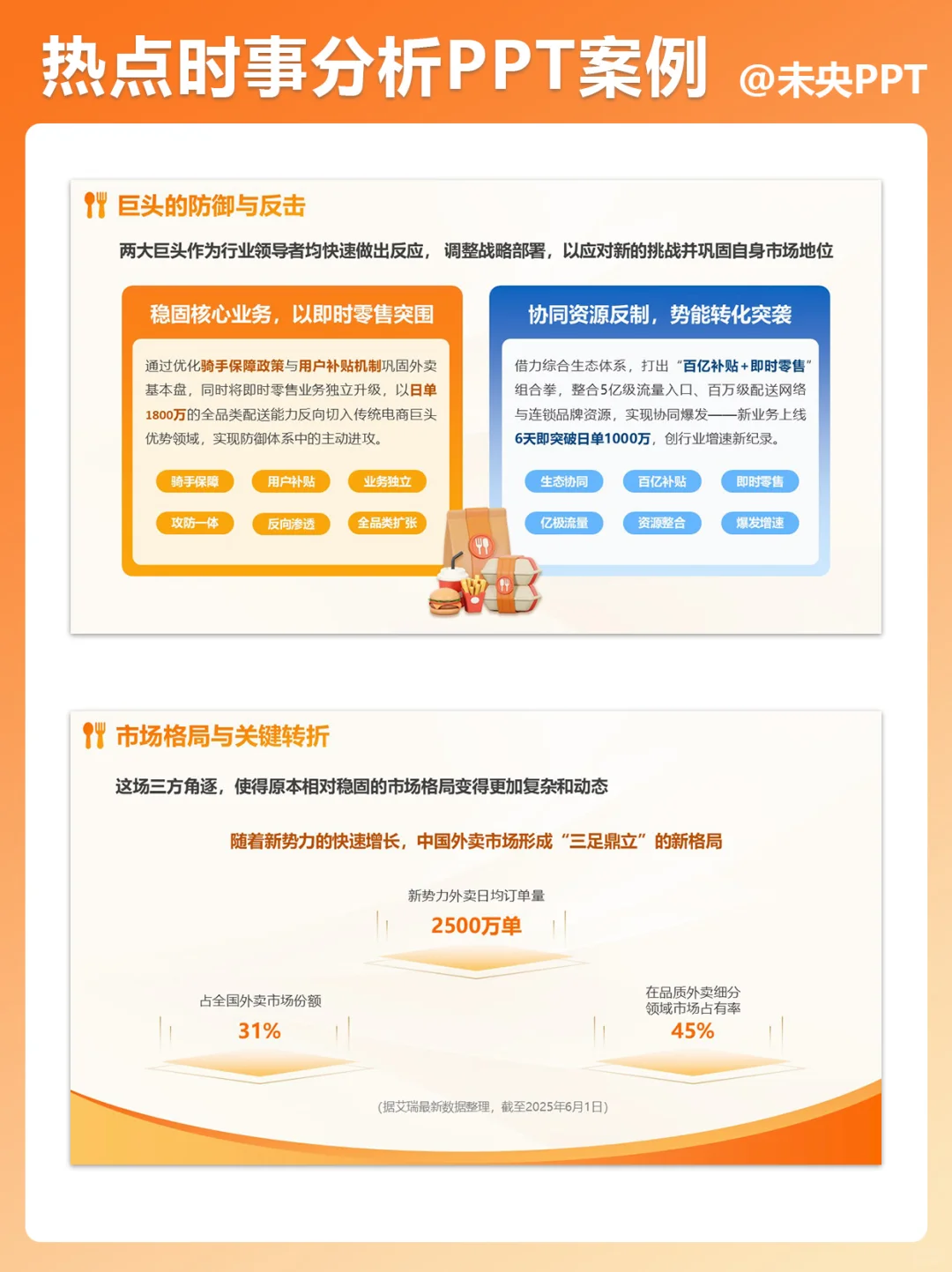 分享一份热点时事分析PPT！速看?