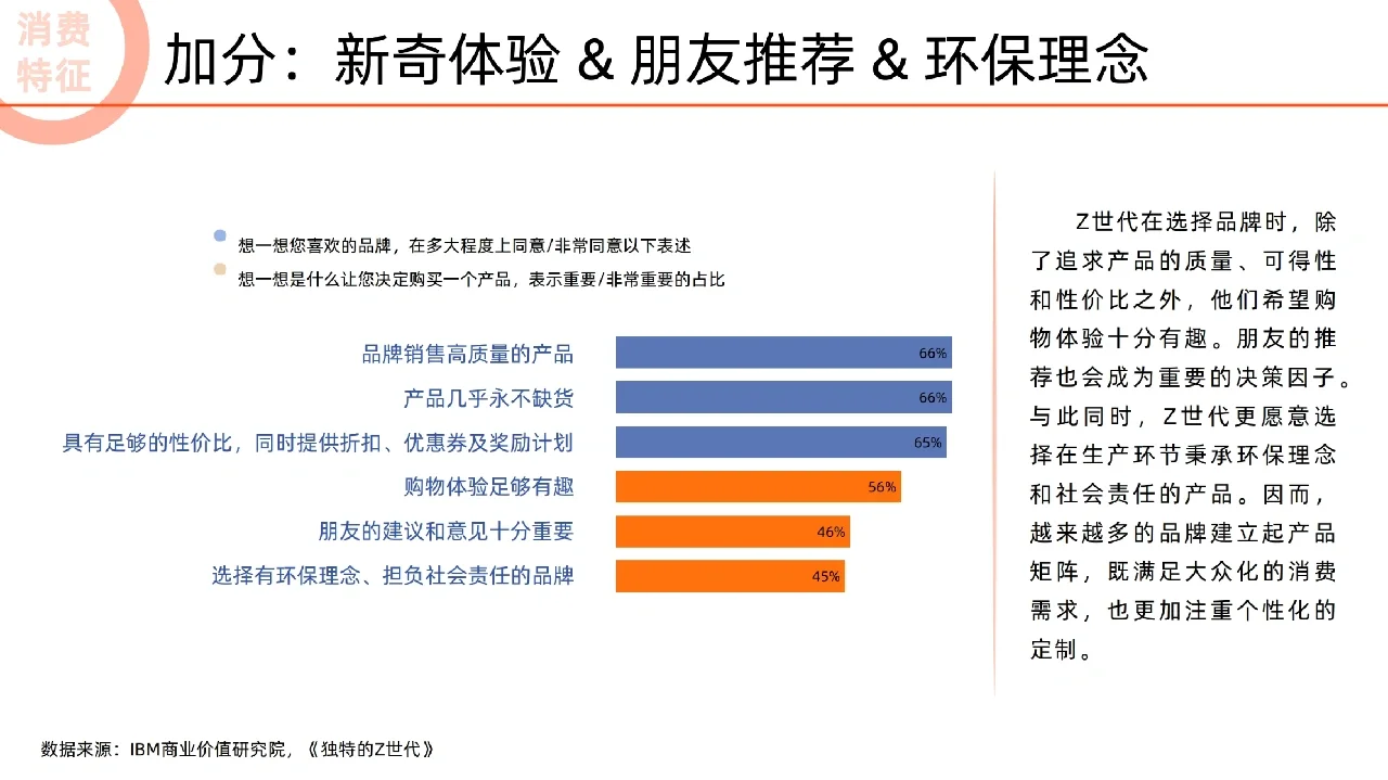 2022未来消费趋势洞察报告 行业 研究 报告