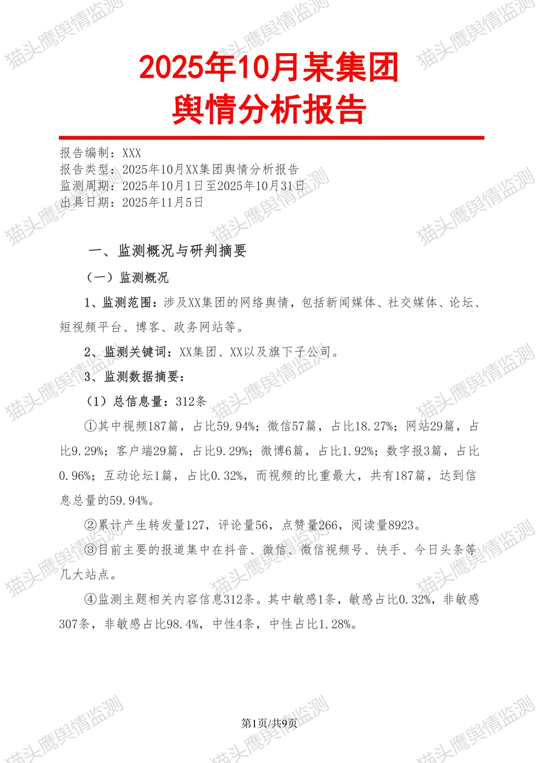我猜这是你想要的真实舆情分析报告