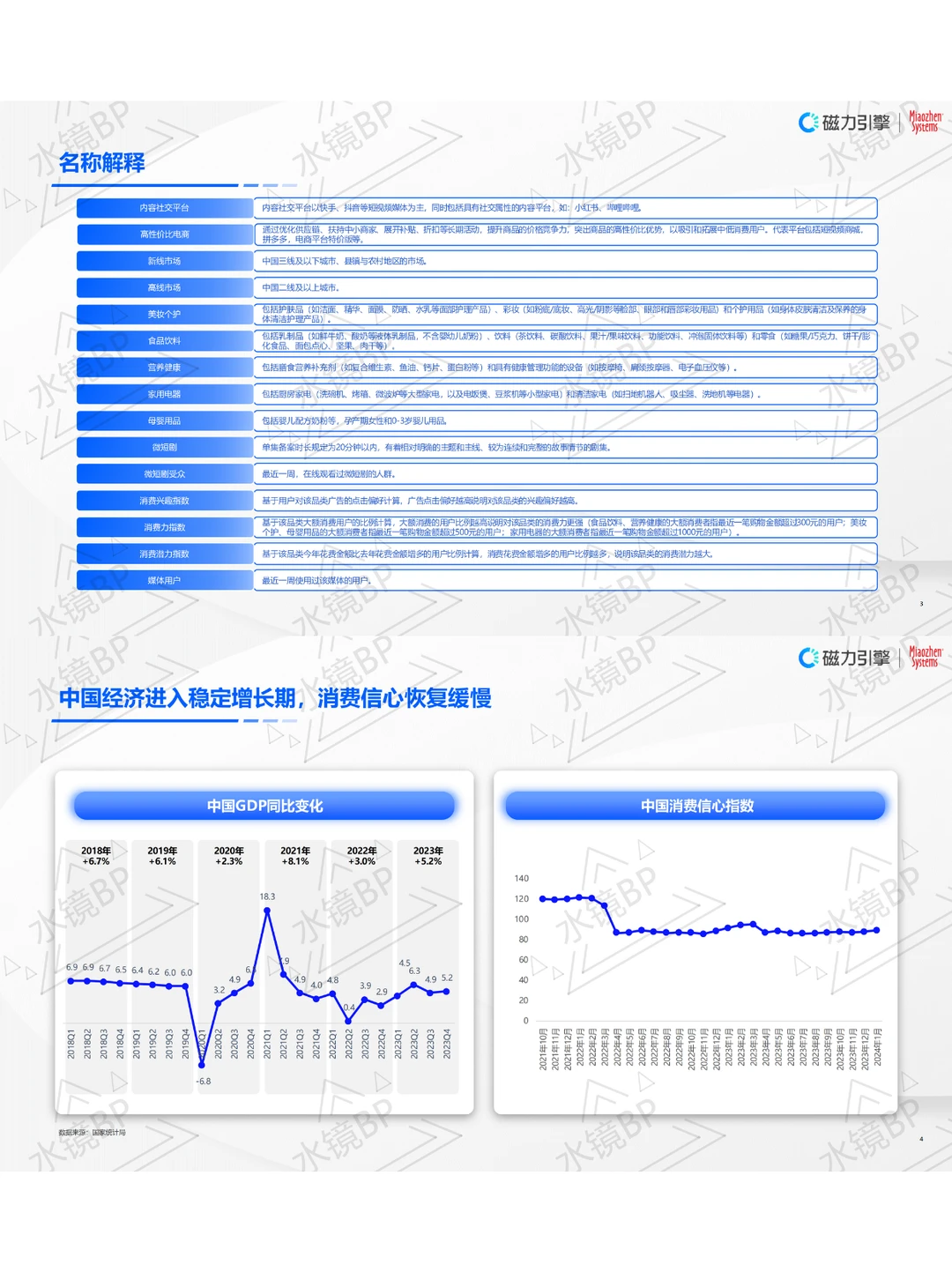 打破增长困局：AI如何重启企业营销新纪元