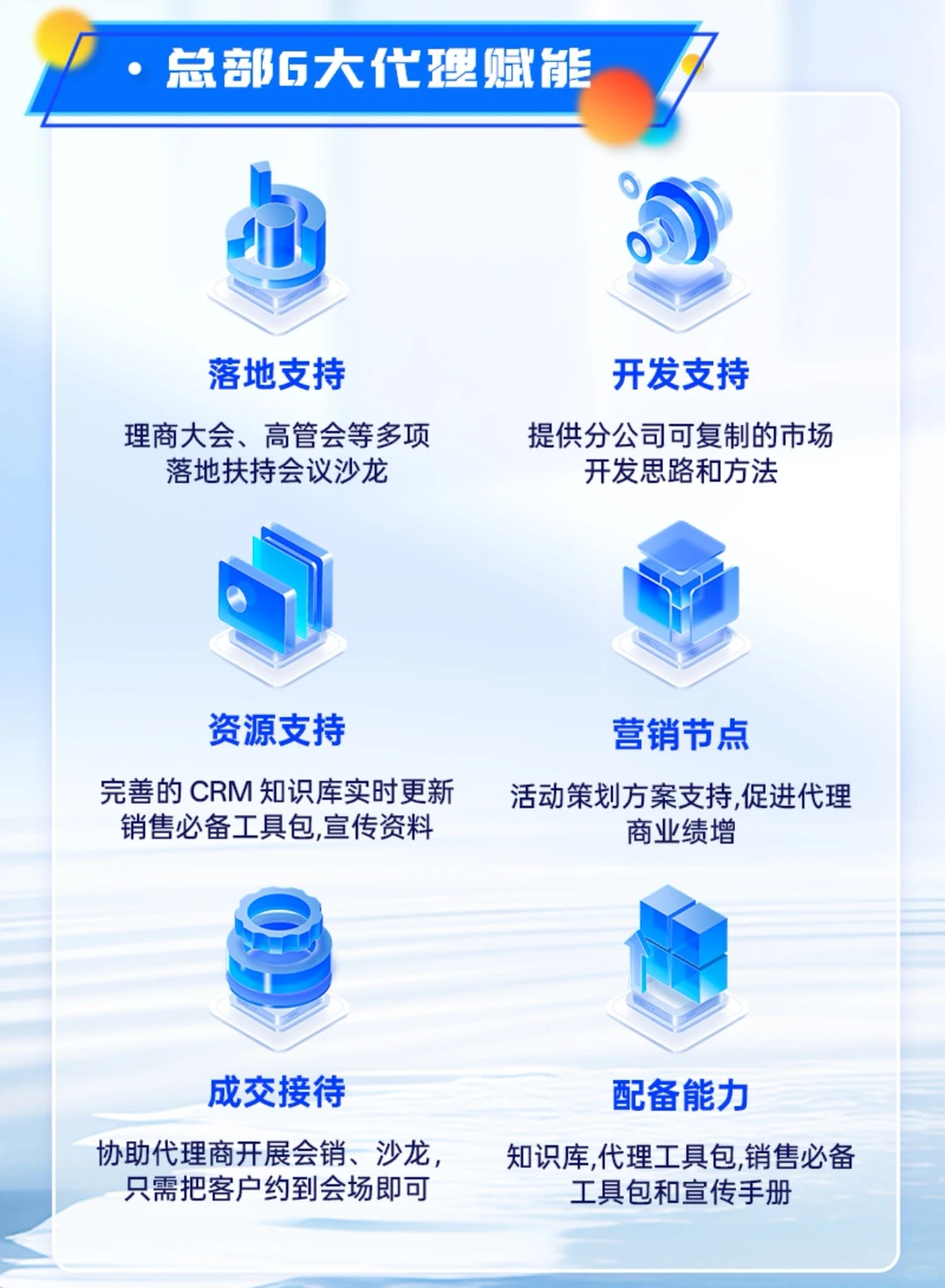 ?B端企业破局增长的秘密武器！AI双引擎