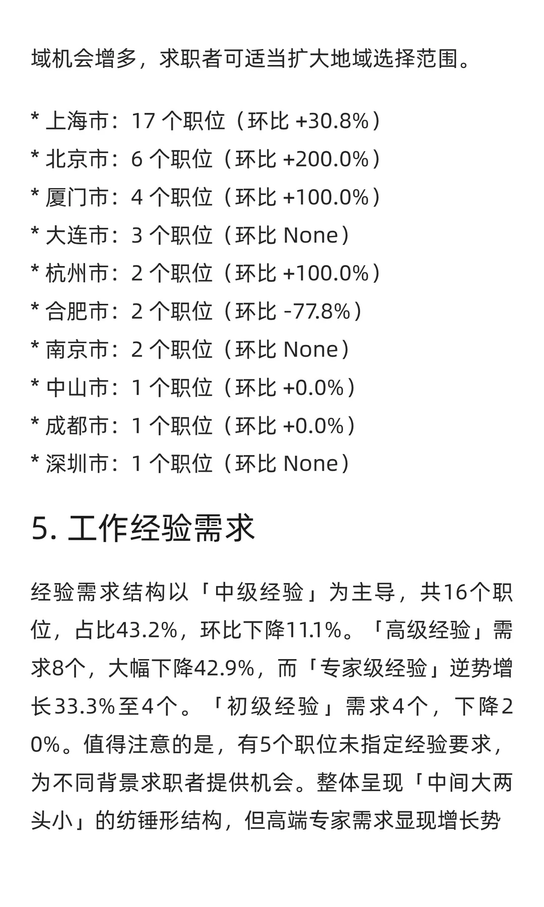 项目与项目集管理领域求职市场周分析报告