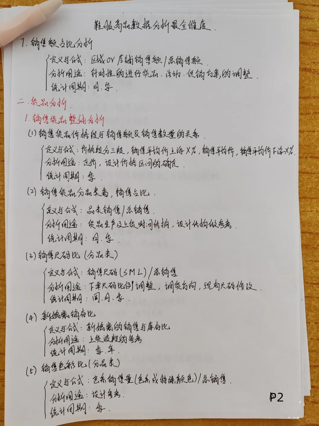 鞋服商品数据分析最全维度