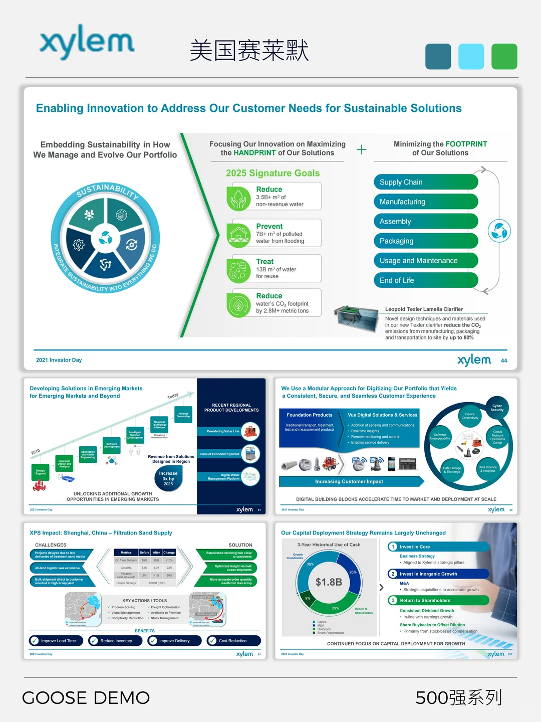 500强系列之美国赛莱默可持续解决方案剖析