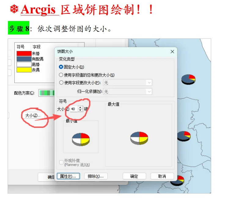 怎么用ArcGIS做区域饼图分析❓❓