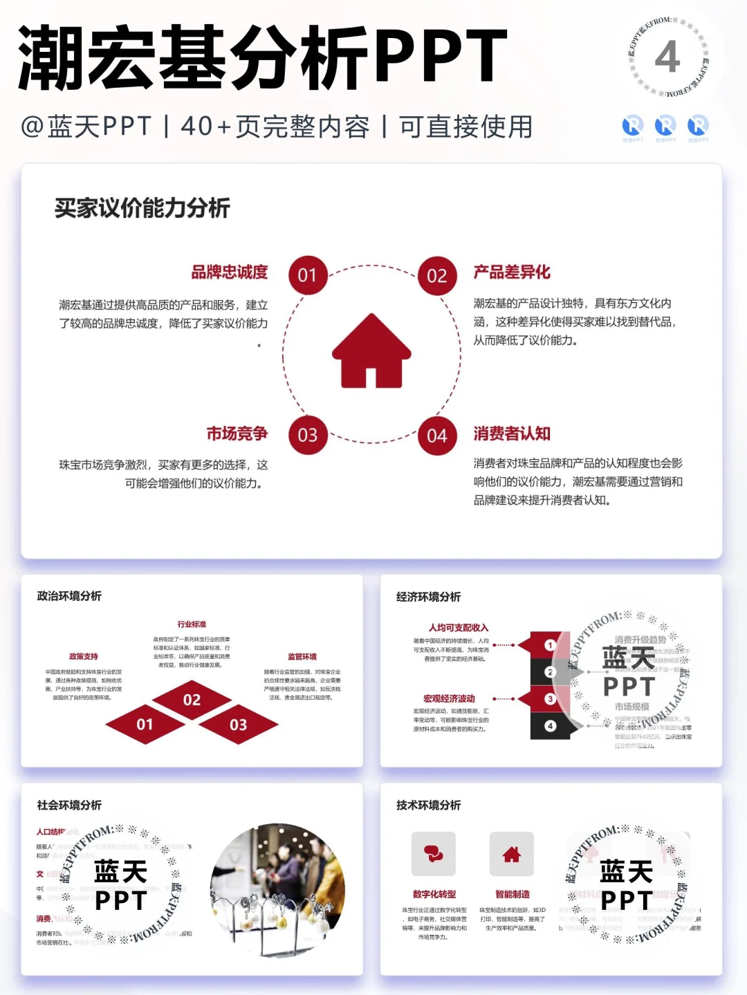 【072】潮宏基战略分析营销策略 SWOT PPT