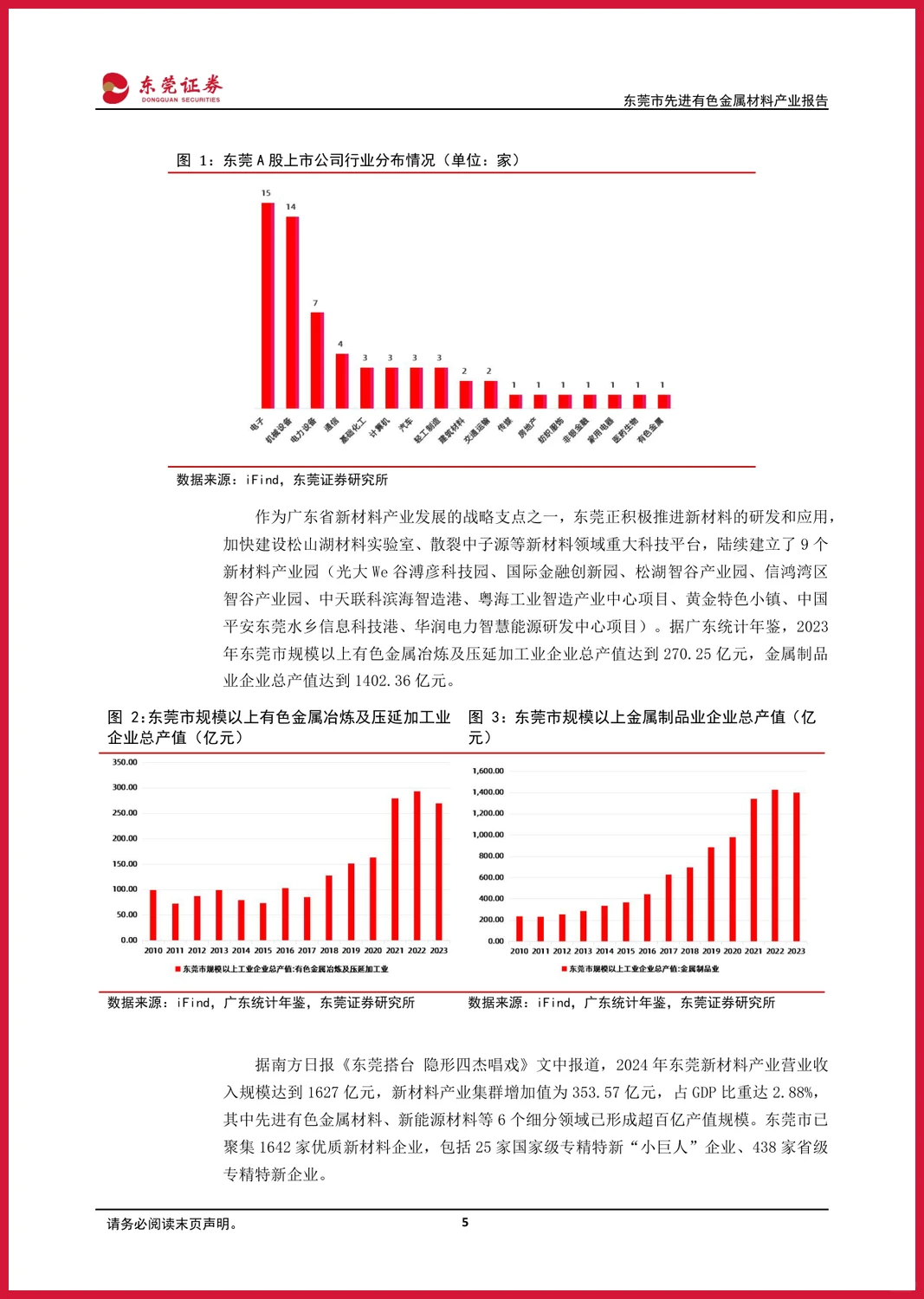 严选报告 | 2025年先进金属材料深度研究报告