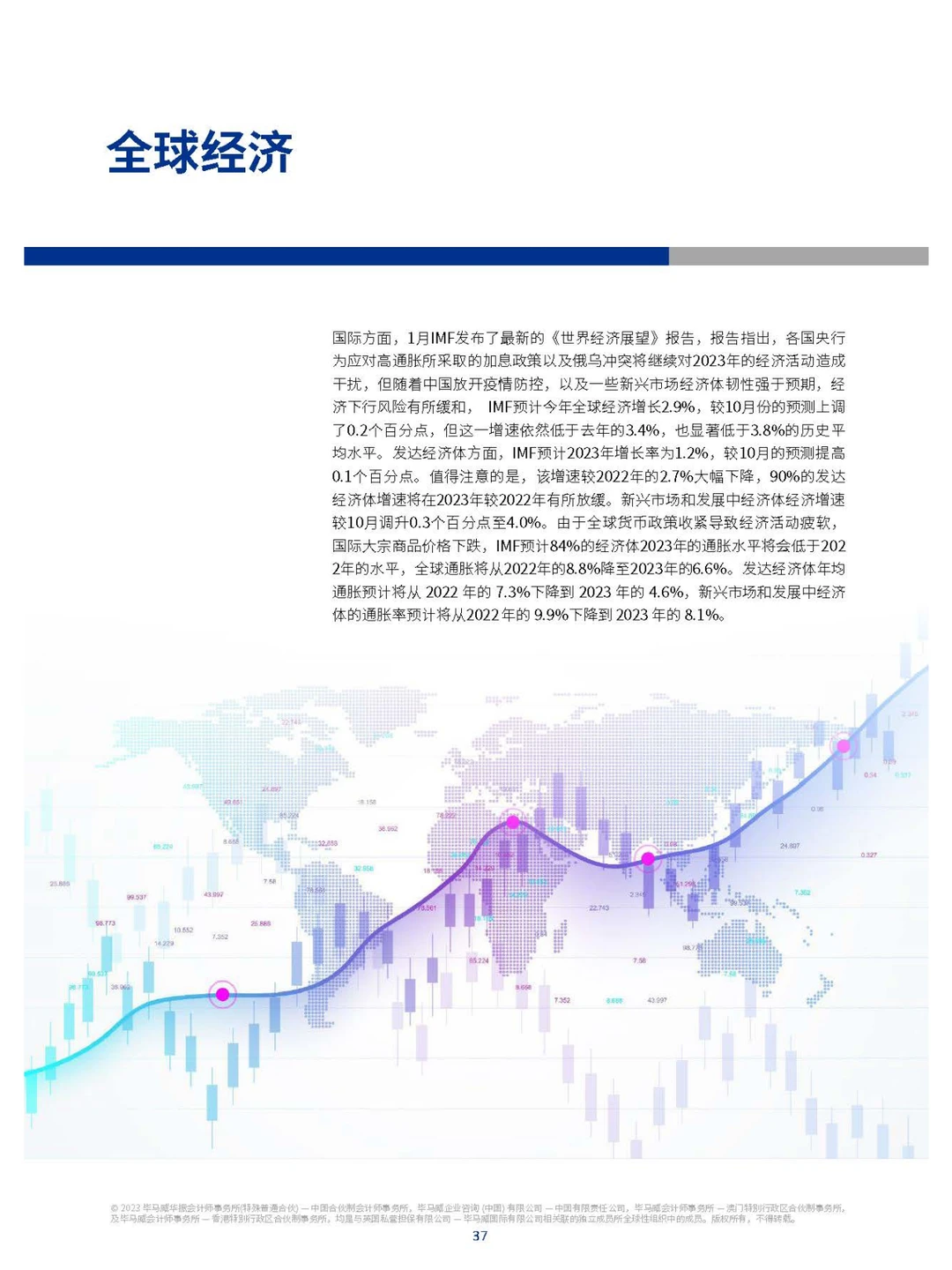 【毕马威】2023年一季度中国经济观察