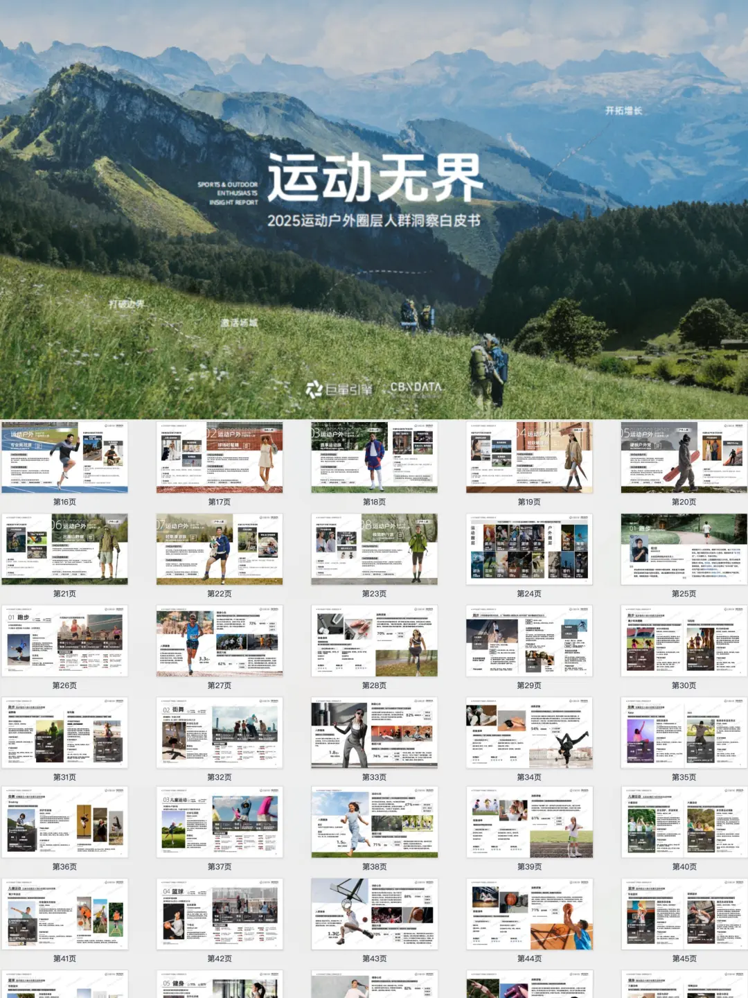 2025运动户外圈层人群洞察分析