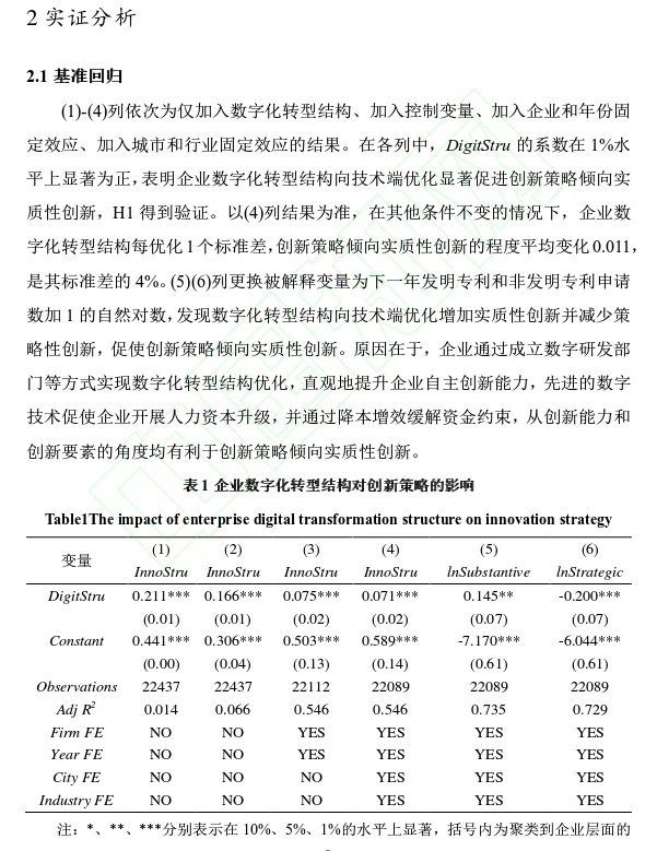 企业数字化转型结构对创新策略的实证