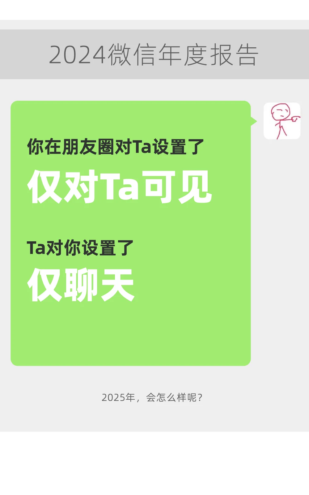 2024 微信年度报告