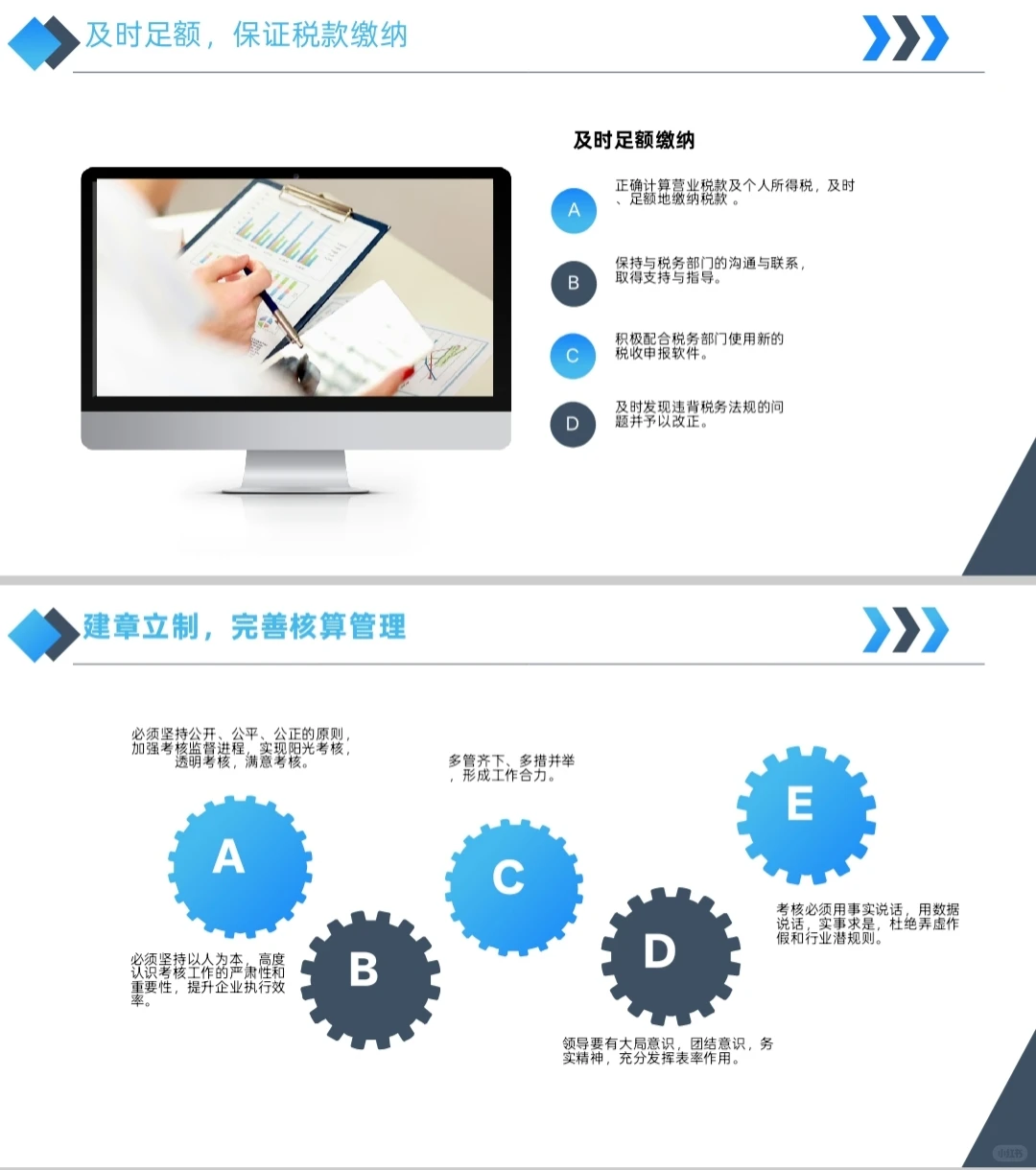 终于找到这组年度财务报告模版了