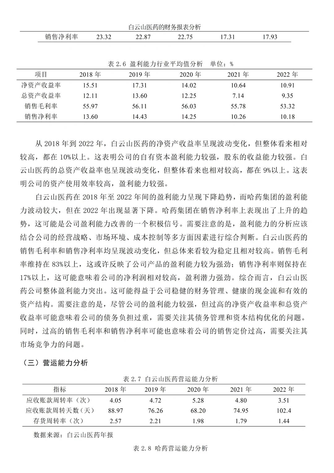 财务分析报表--以白云山医药为例
