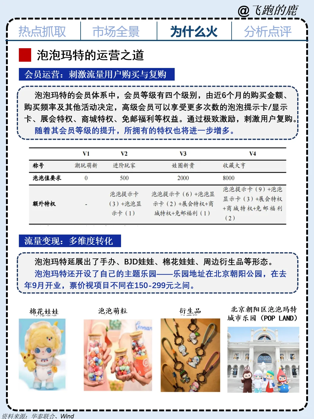 一天吃透一个商业案例：NO.3 泡泡玛特