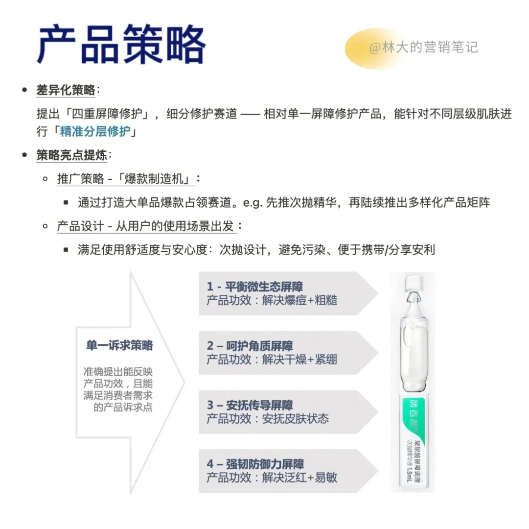 Day60|润百颜品牌策略:修护赛道的全新延展