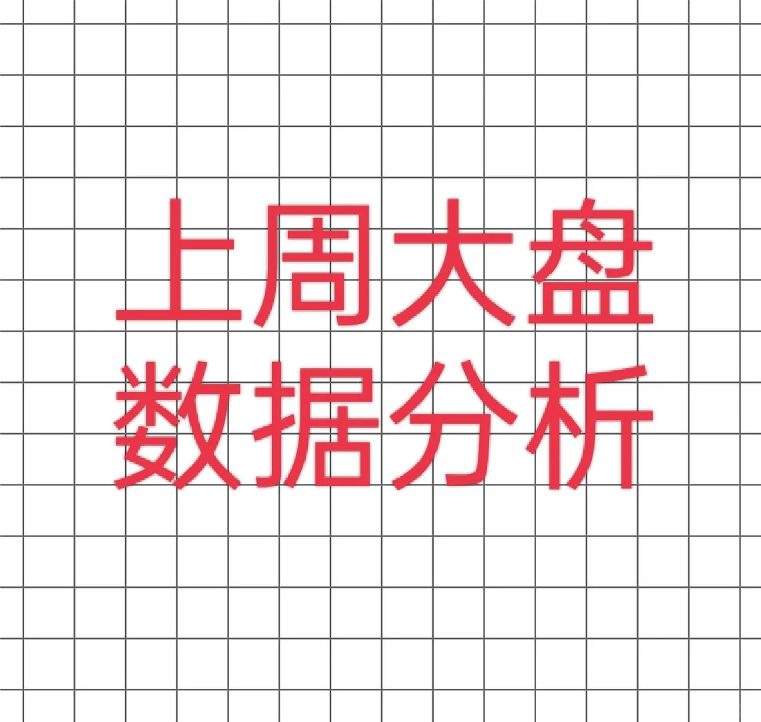 上周大盘数据表现