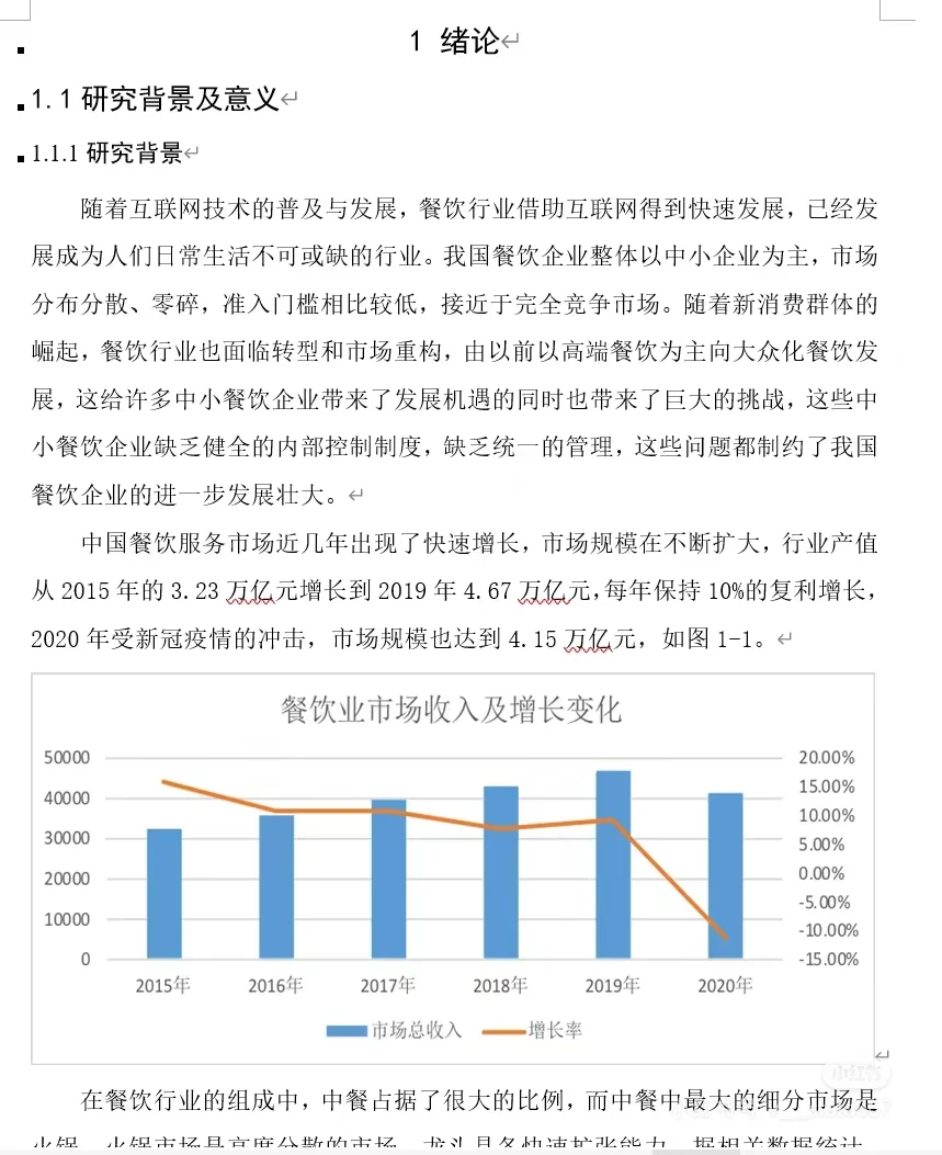 海底捞 内部控制