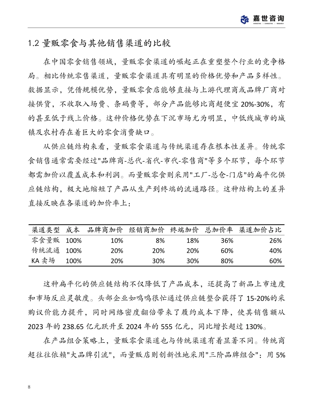2025中国量贩零食行业现状报告