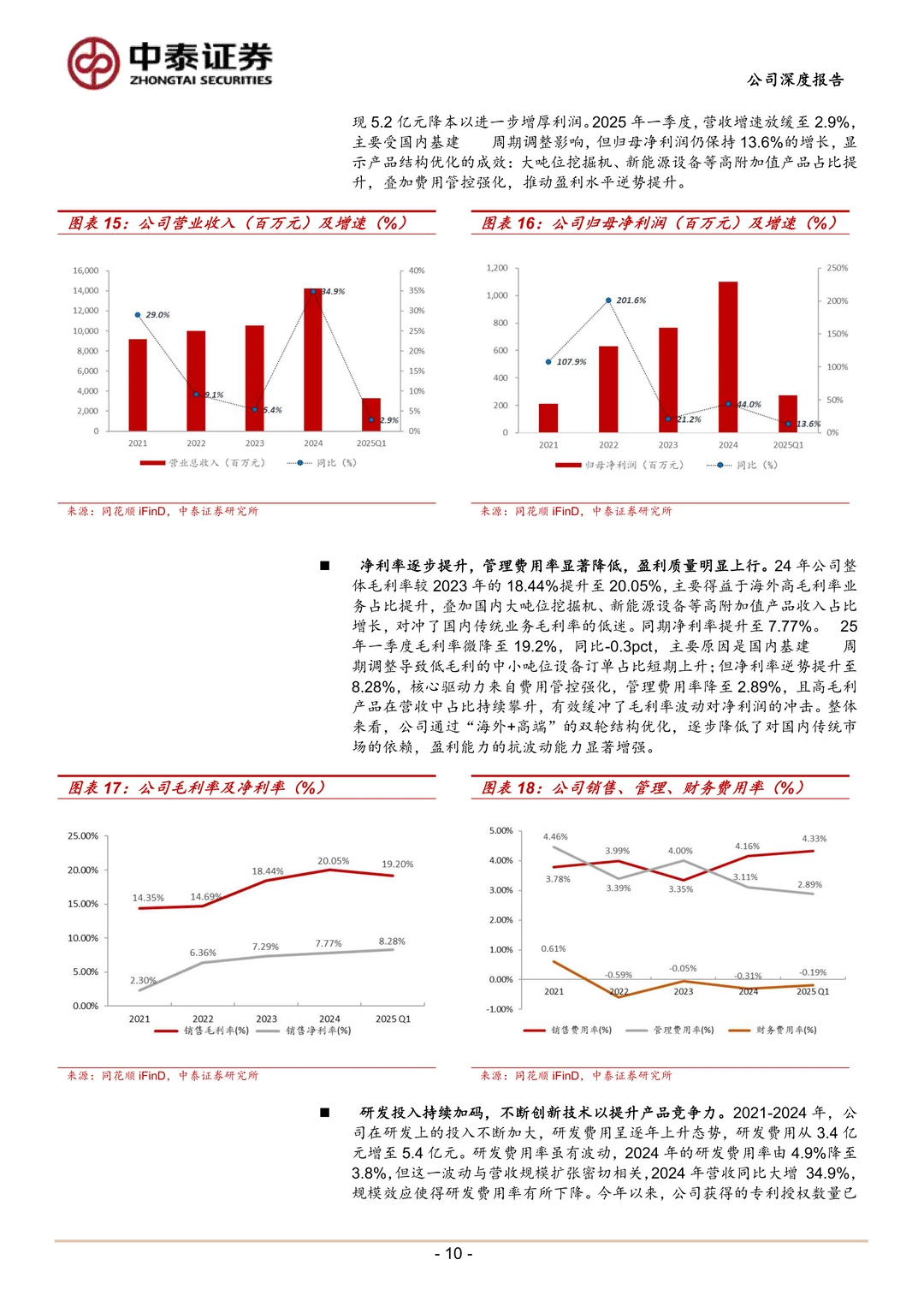 山推股份核心产品突围及全球化布局研究报告