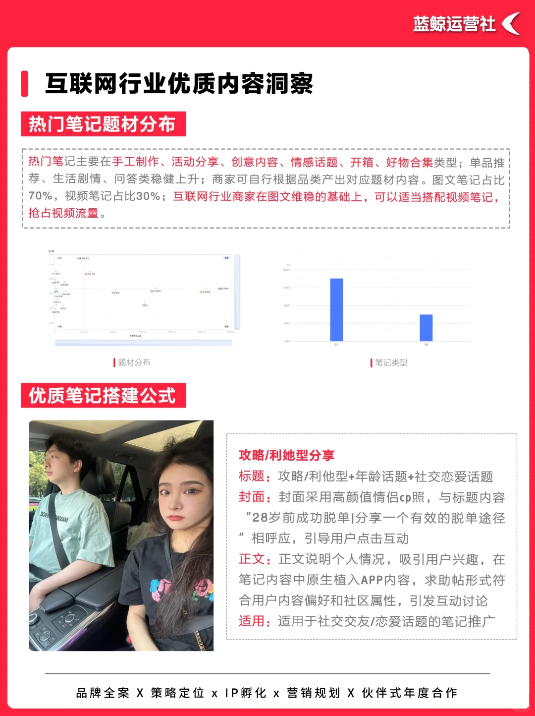 热点趋势｜2025互联网行业营销趋势洞察