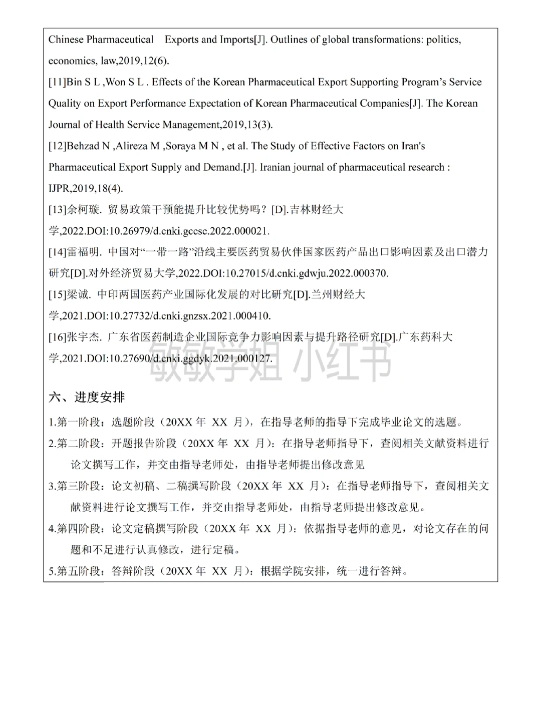 这才是导师喜欢的国际经济与贸易开题报告