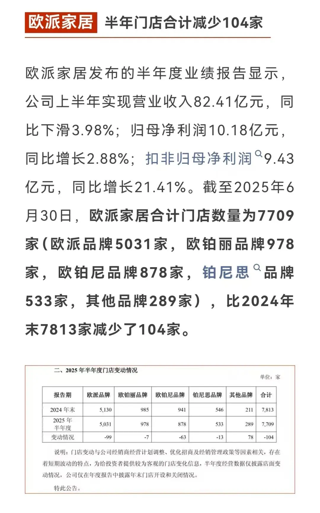 2025,大家居行业的至暗时刻,如何穿越