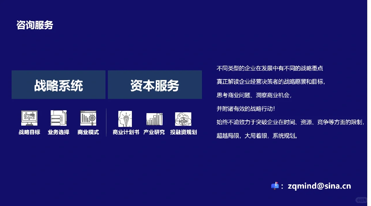 中国制药企业发展现状
