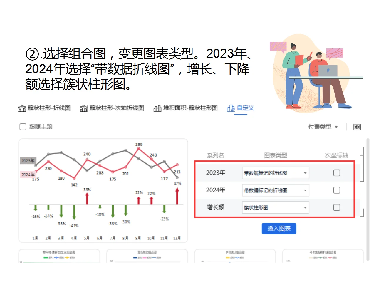 Excel图表数据分析—涨跌箭头折线图