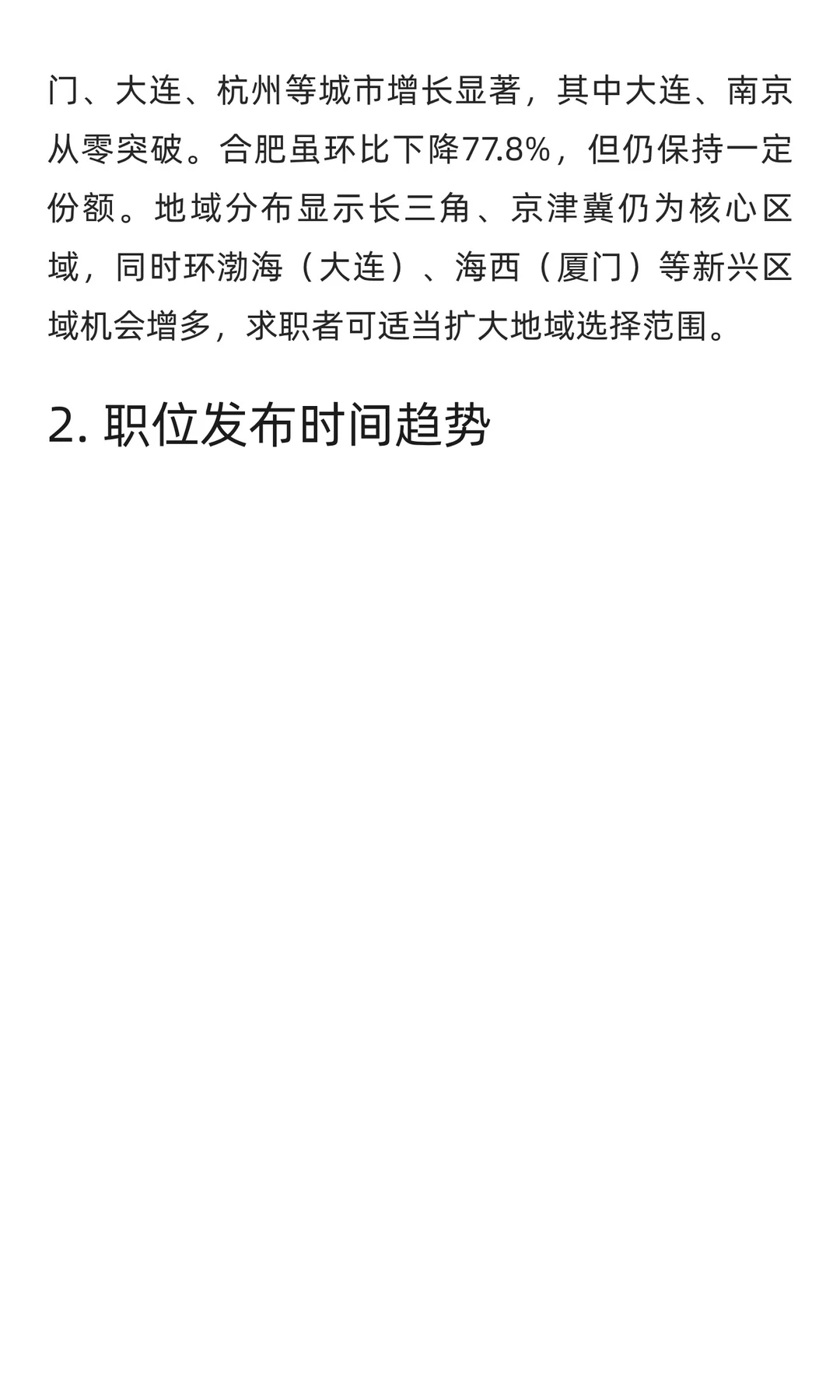 项目与项目集管理领域求职市场周分析报告