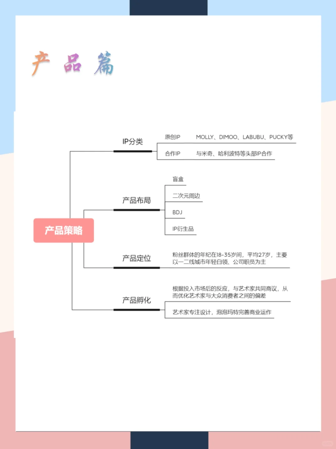 泡泡玛特品牌营销案例分析|一张图拆解