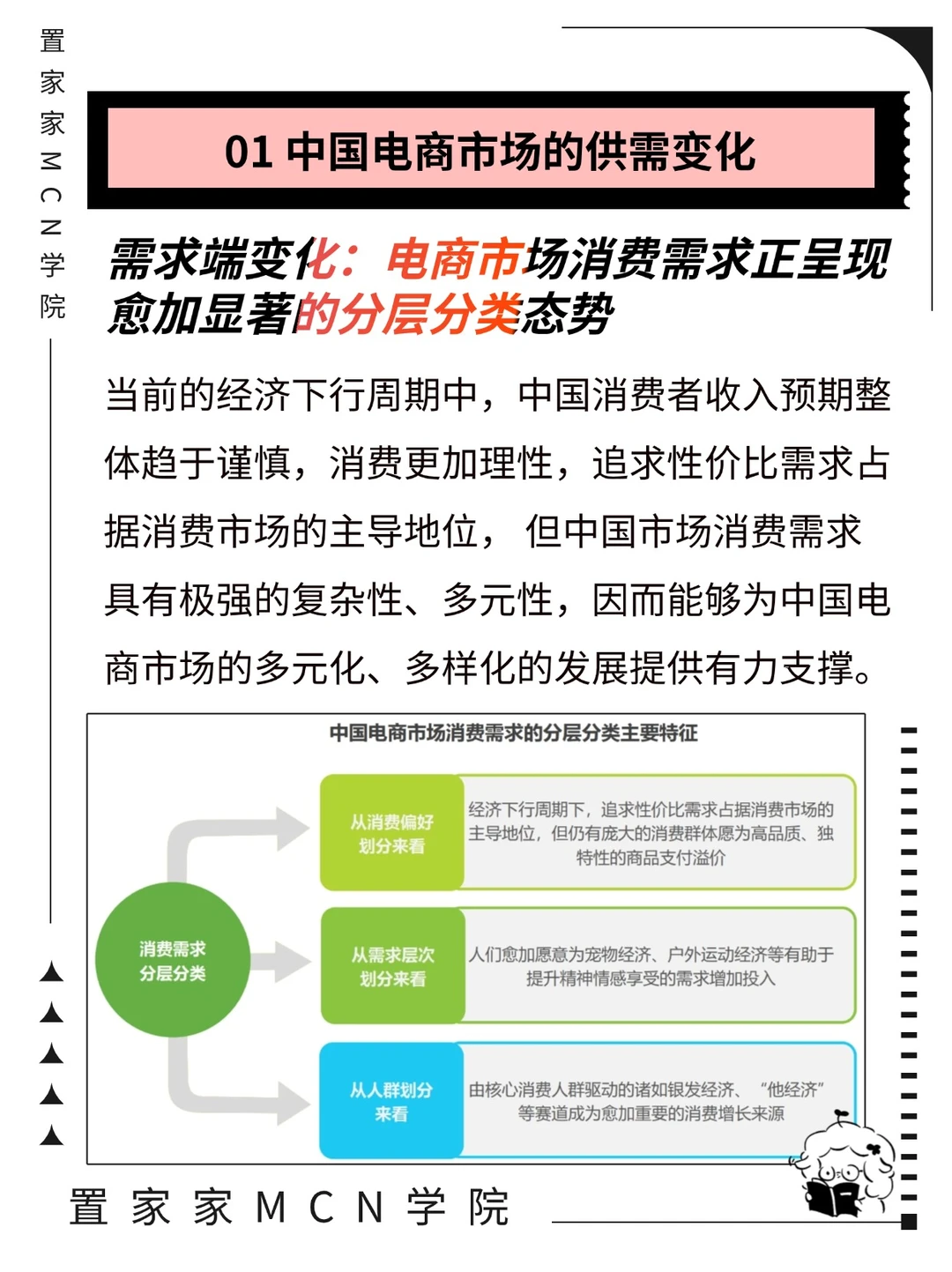 2024年中国电商市场研究报告（上）