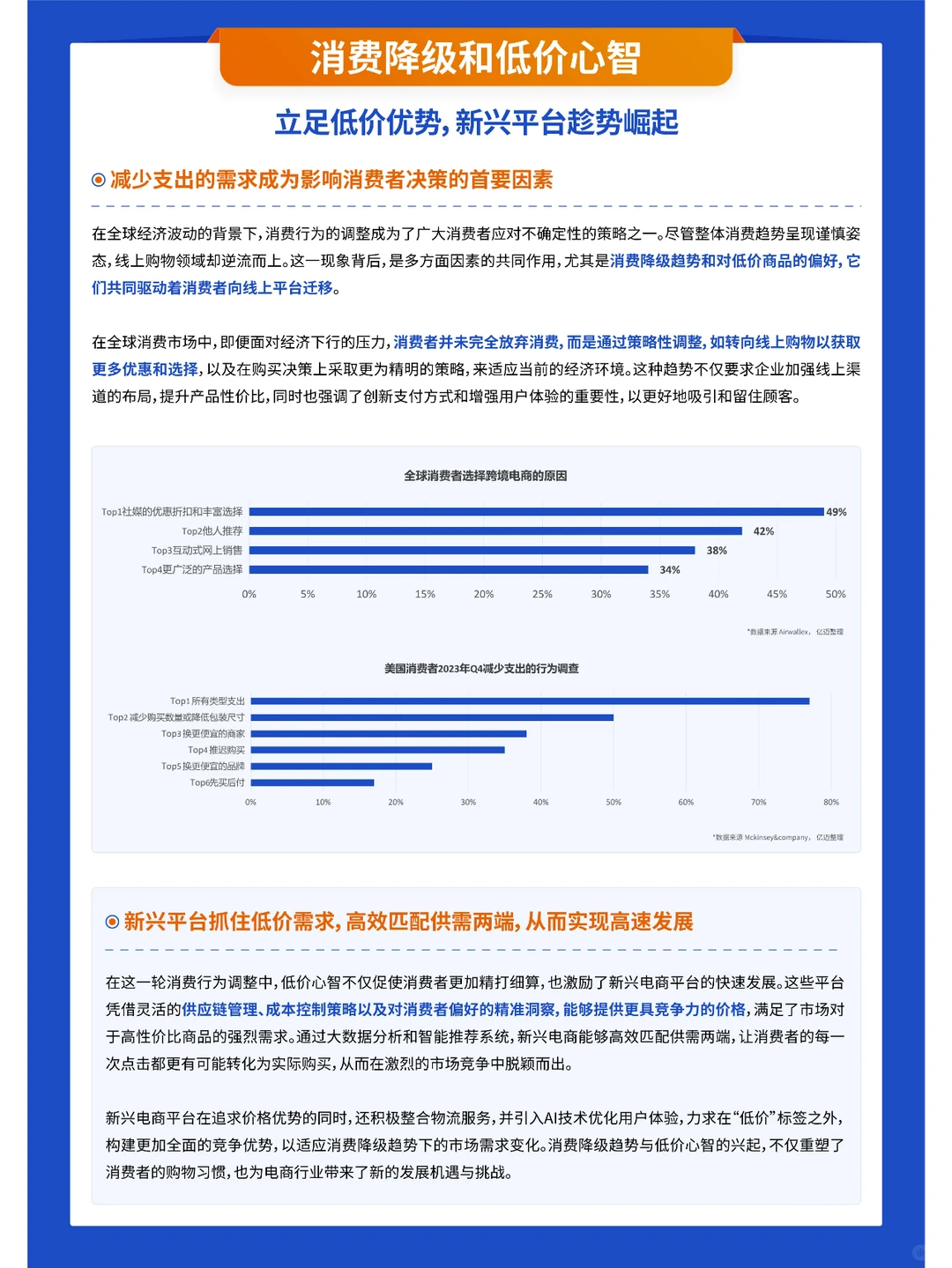 2024年跨境电商新兴平台模式研究报告