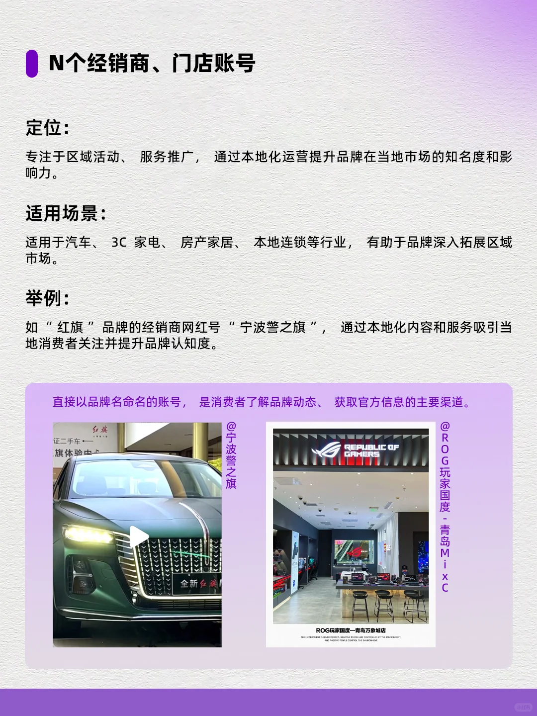 品牌矩阵搭建|0️⃣-1️⃣实战策略全流程