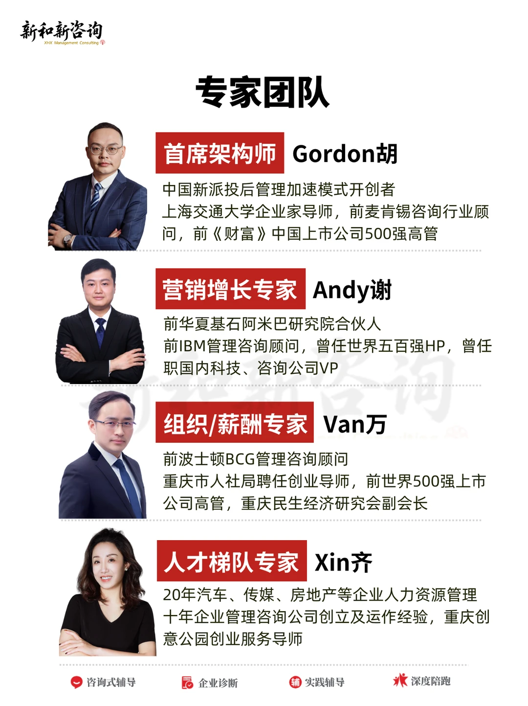 企业人才管理八大体系搭建(详细版)