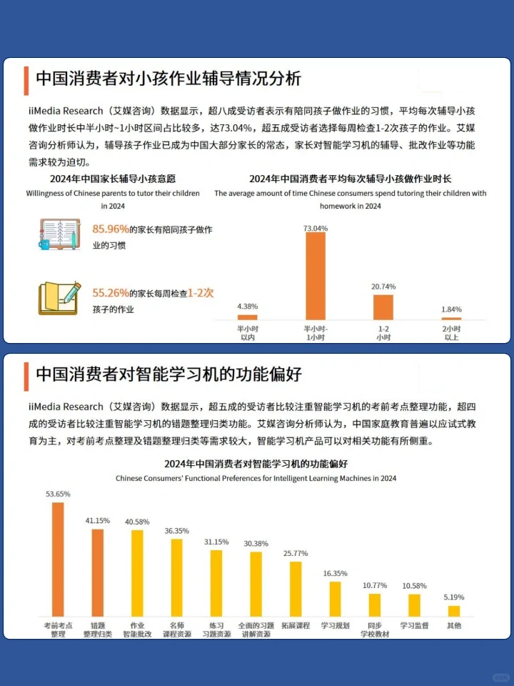 中国智能学习机市场趋势深度剖析报告