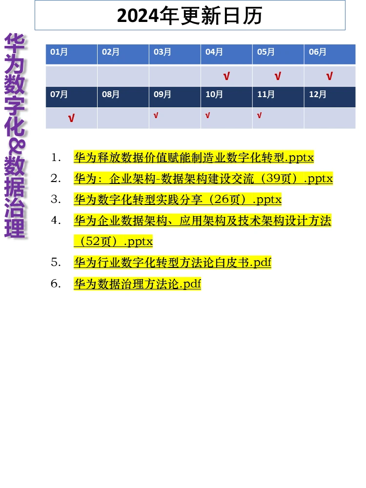 106份华为数字化转型揭秘：IPD流程体系如何