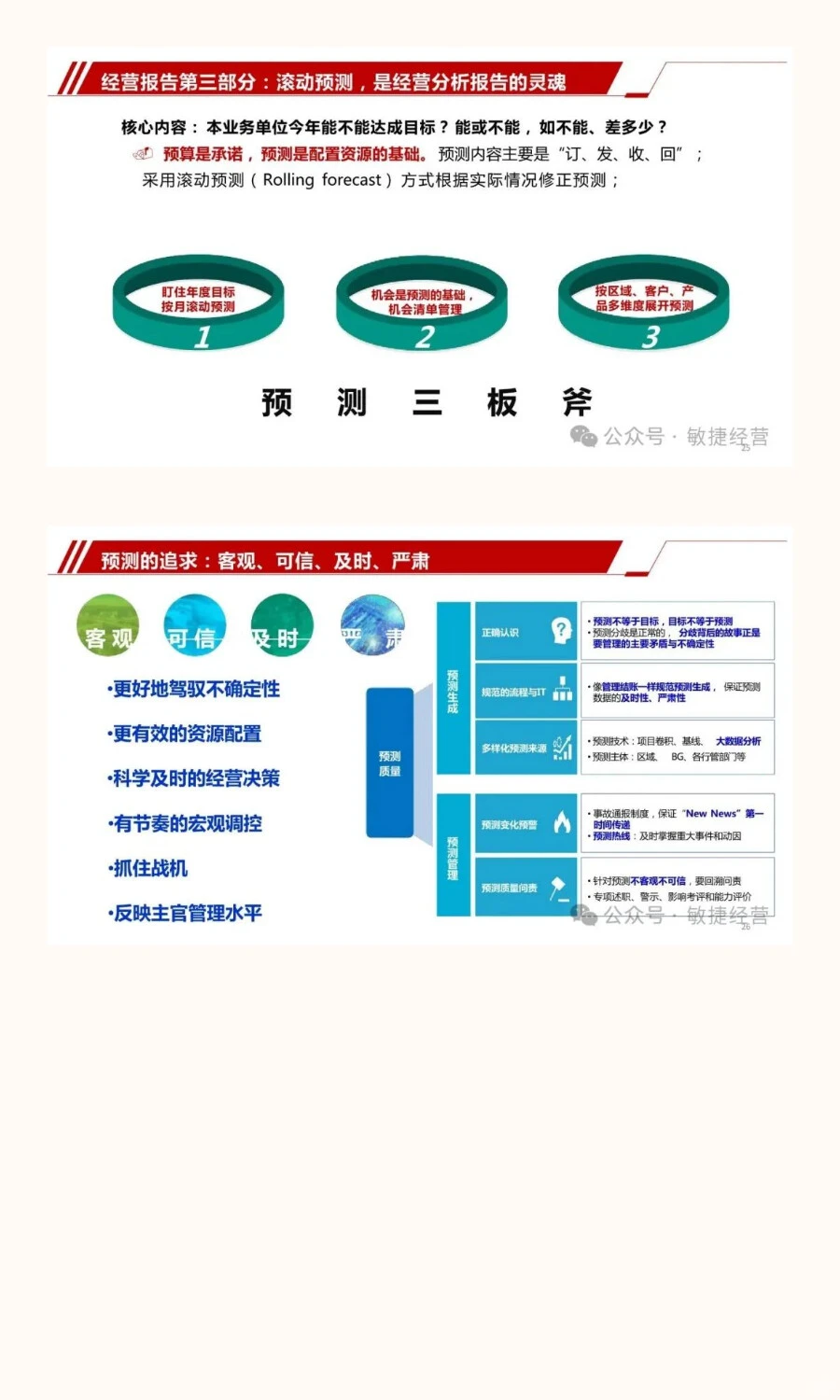 从战略到行动：经营分析会与战略协同