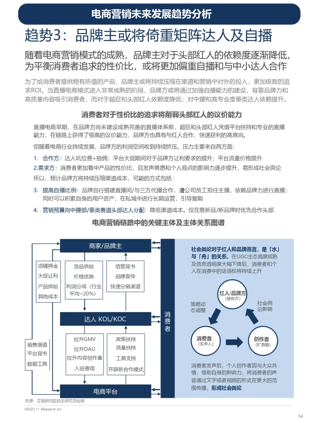 电商营销增长建议及案例和未来发展趋势