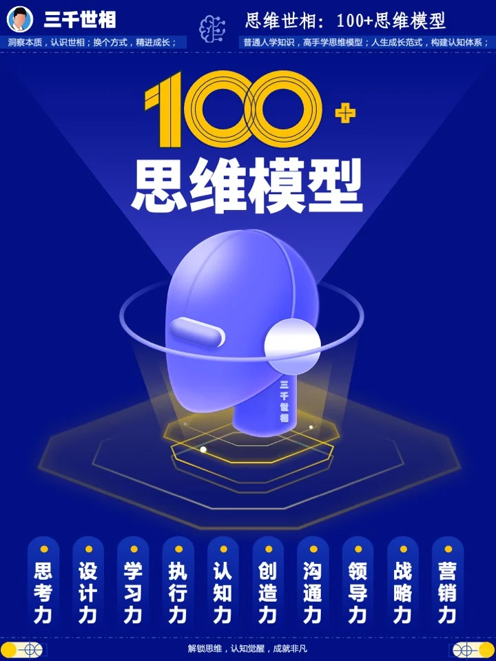 用户画像分析，辅助分层运营和精准营销！