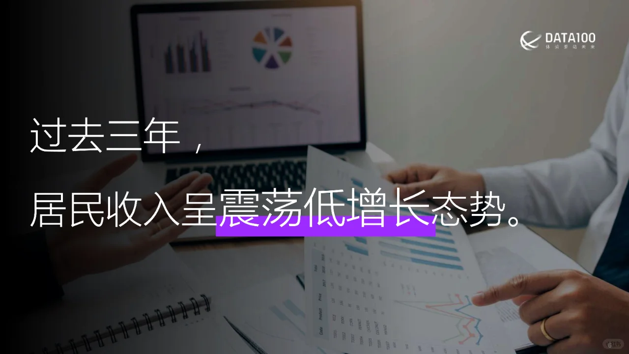 复苏与机遇《2023消费趋势洞察报告》7