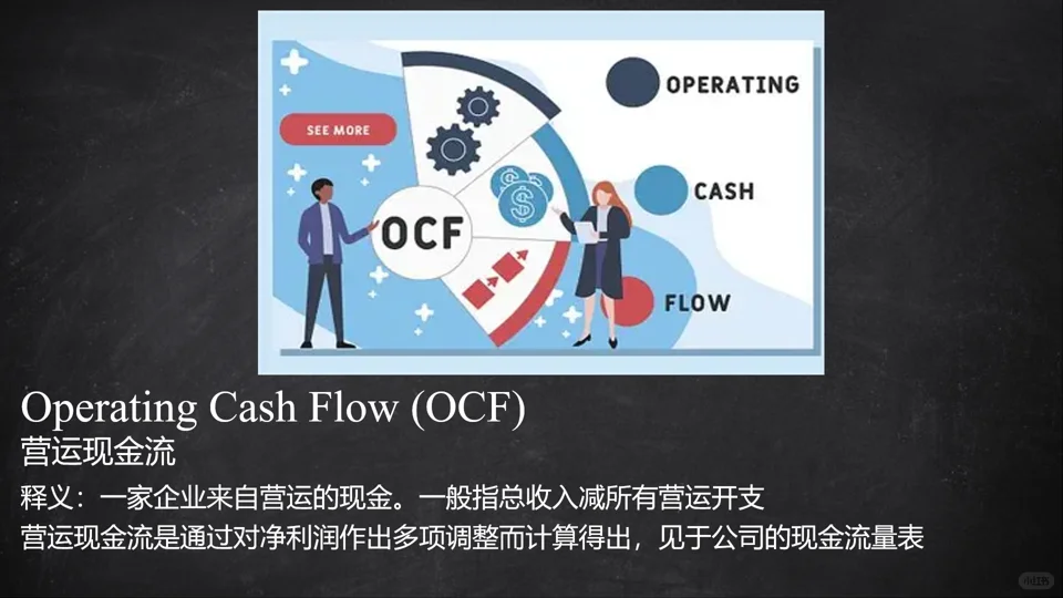 ?CFA必懂“O”系术语!基金、现金流、