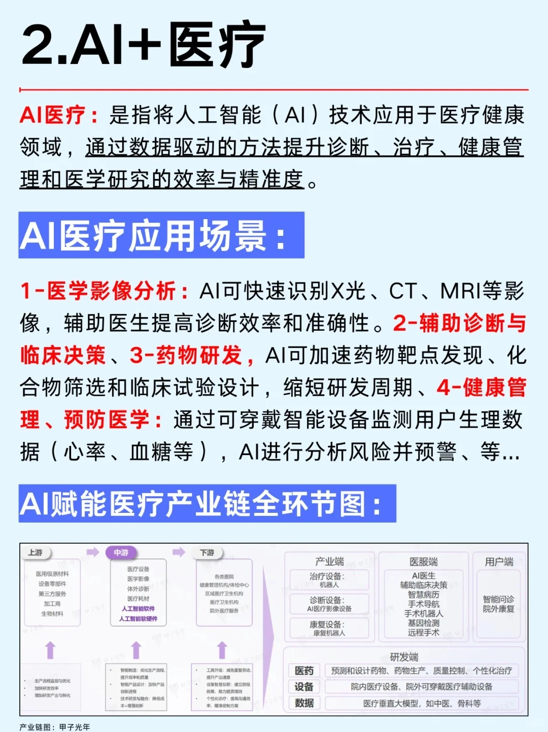 AI 正在颠覆这6大行业，普通人如何抓住风口