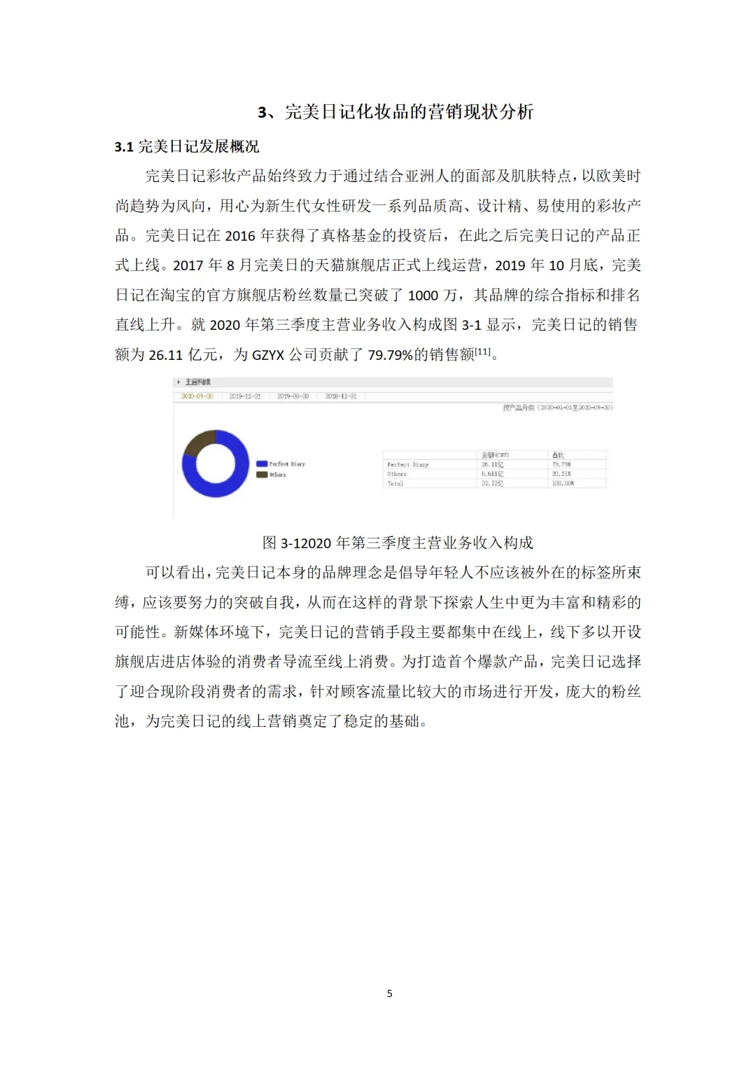 导师都夸优秀的毕业论文-市场营销????