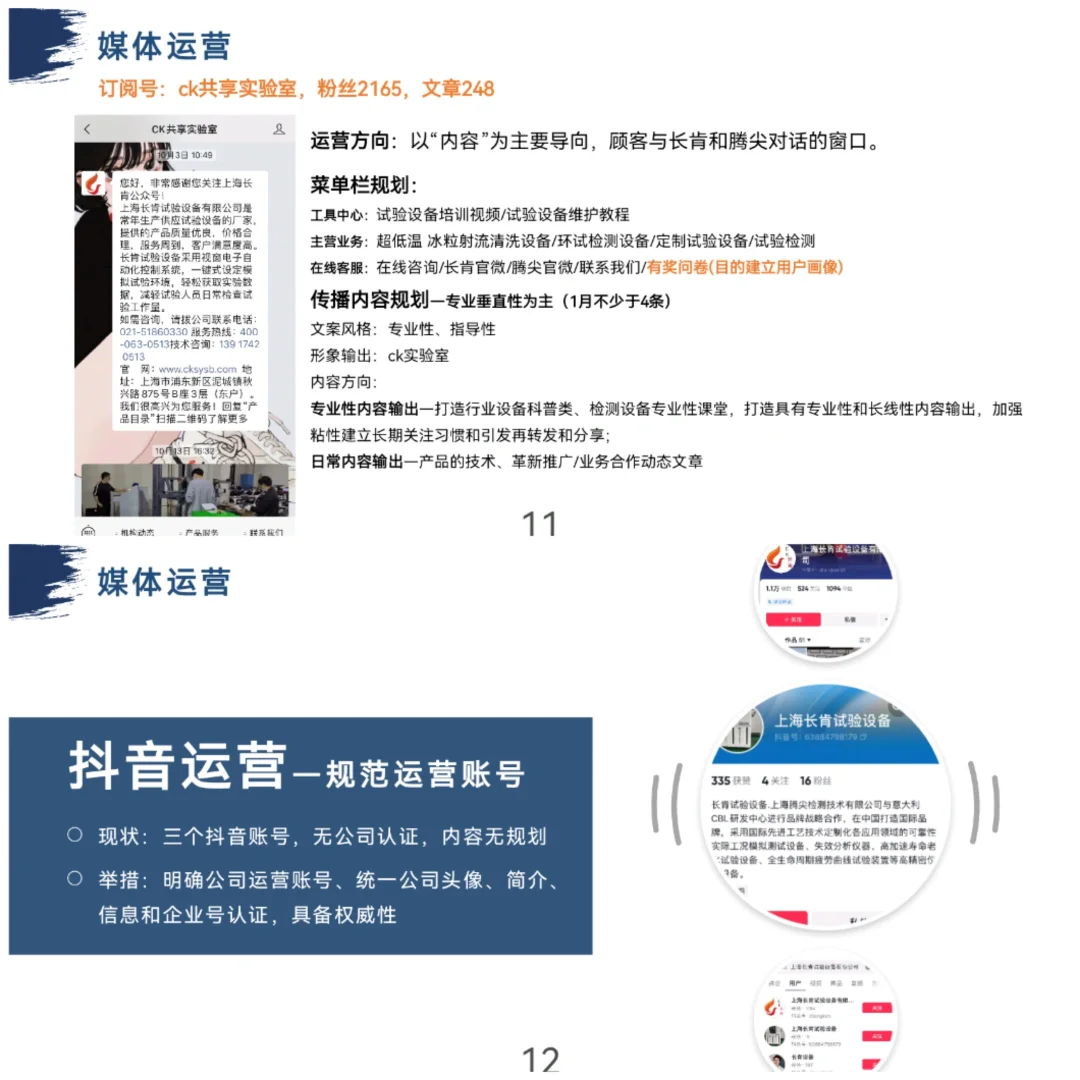 2025品牌运营部工作计划PPT
