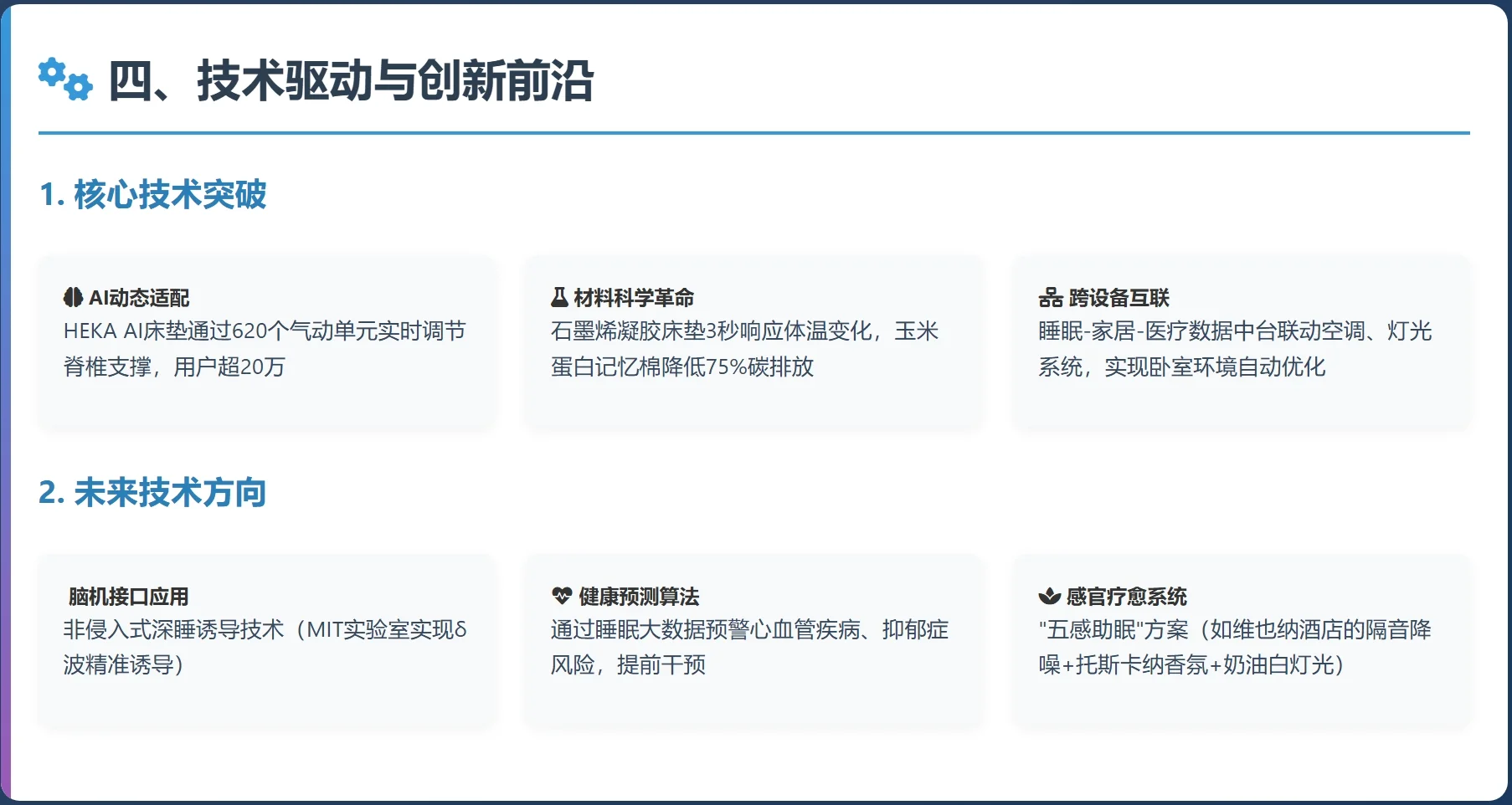 中国睡眠经济调研报告