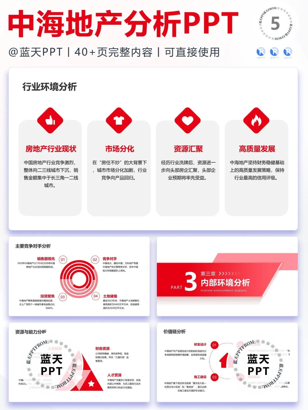 【038】中海地产战略分析营销策略 SWOT PPT