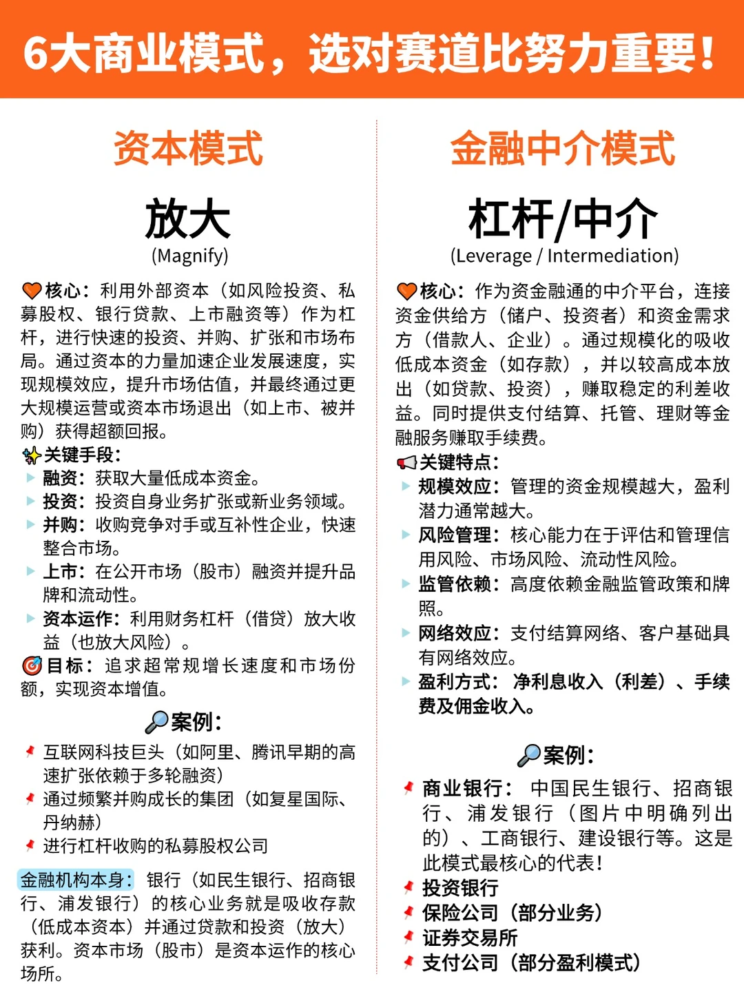 6大商业模式，选对赛道比努力重要！